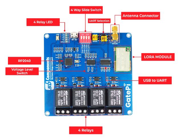 Модуль SB-Components GatePi с реле и LoRa 433 МГц, RP2040, 4 реле, 5 км