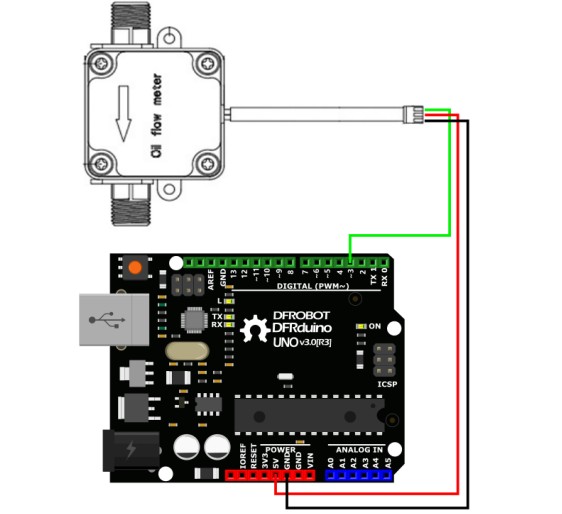 Датчик расхода DFRobot Gravity Liquid Flow Sensor G1/4 (SEN0549)