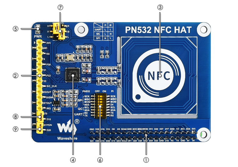 p1182361-PN532-NFC-HAT-intro.jpg