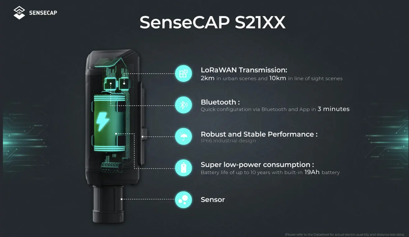 p1182586-sense%20cap.png
