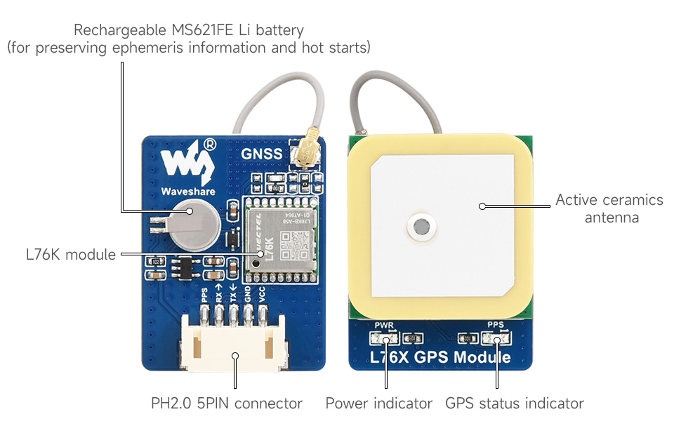 p1183260-L76K-GPS-Module-details-7.jpg