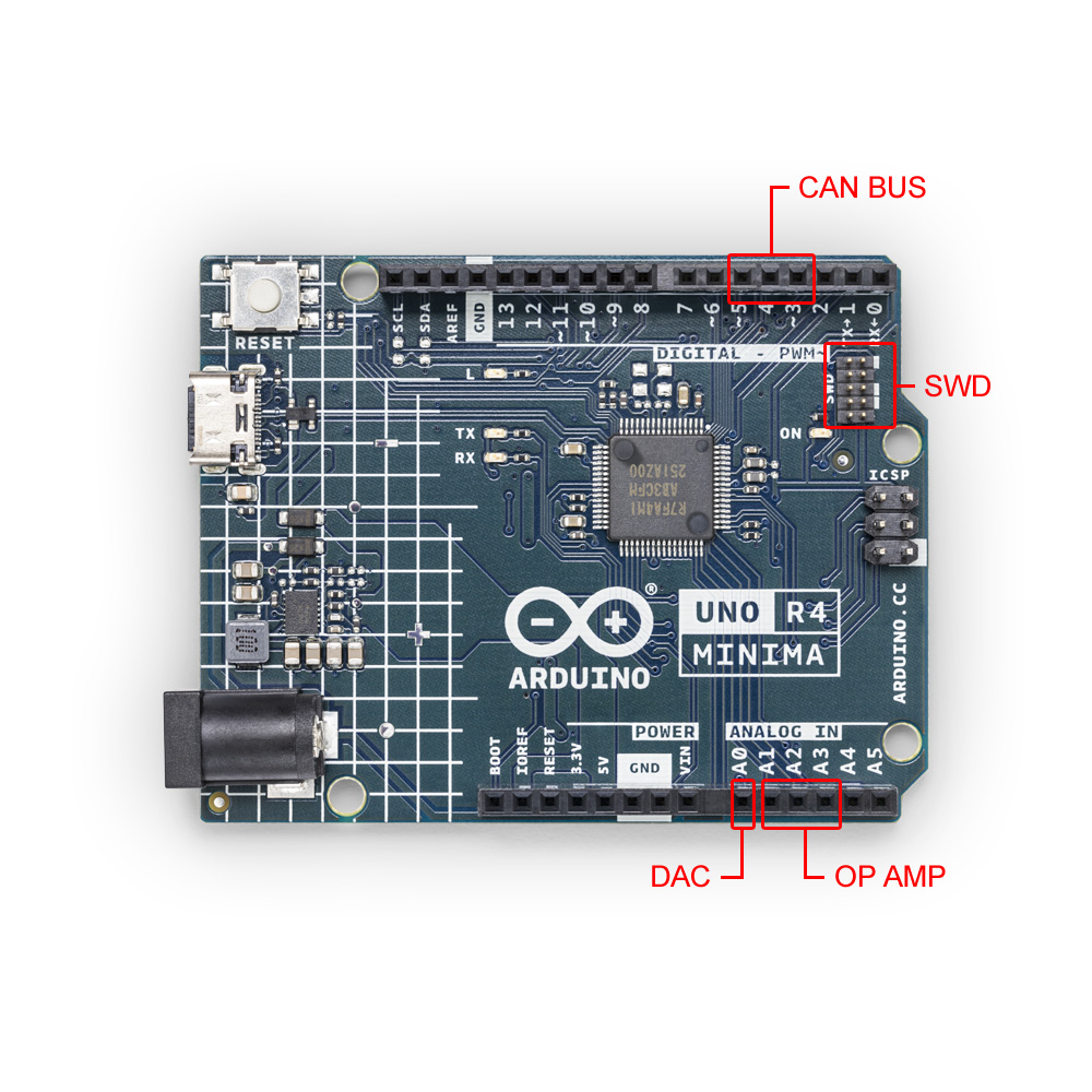 Arduino UNO R4 Wifi Modular Case Starter Pack Multi-Colored