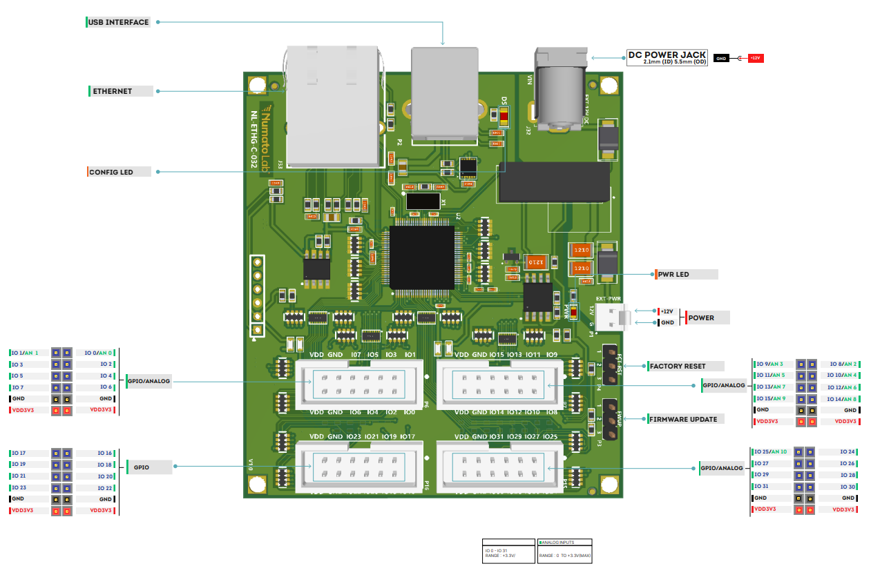p1186909-nl_ethg_c_032_wd.png