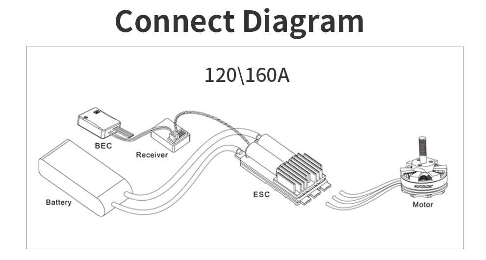 p1187461-CONNECT%20DIAGRAM.png