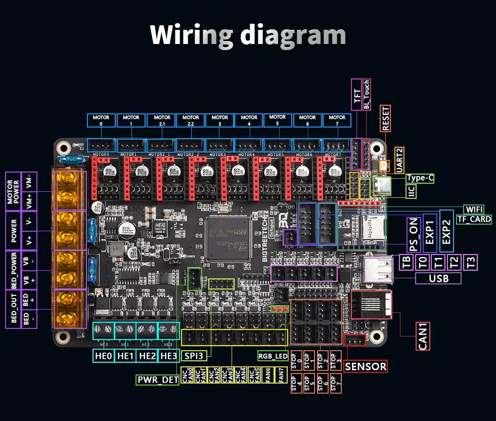 wiring diagram