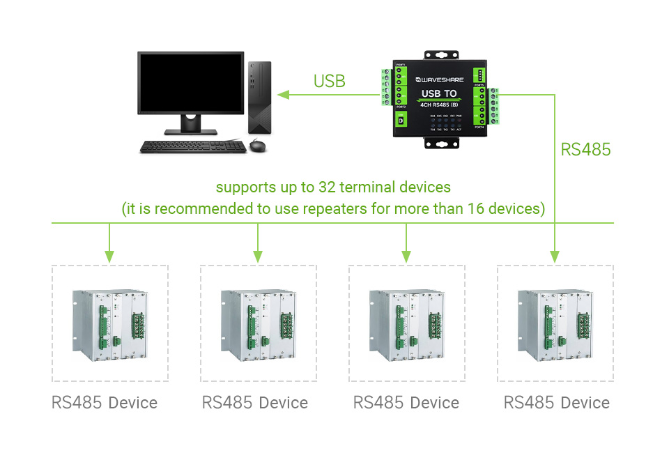 p1188989-USB-TO-4CH-RS485-B-details-9.jpg