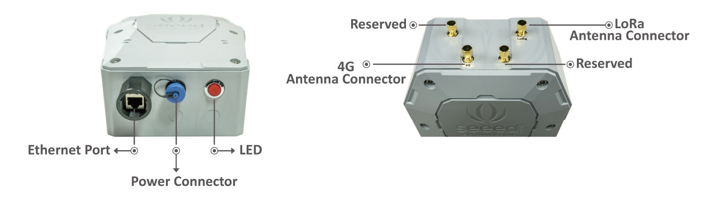 Seeed Studio SenseCAP Outdoor Gateway - interfaces and connections