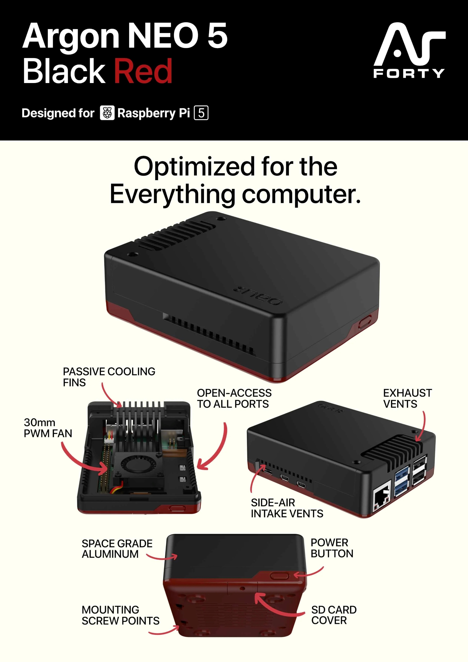 Argon Neo 5 schemat