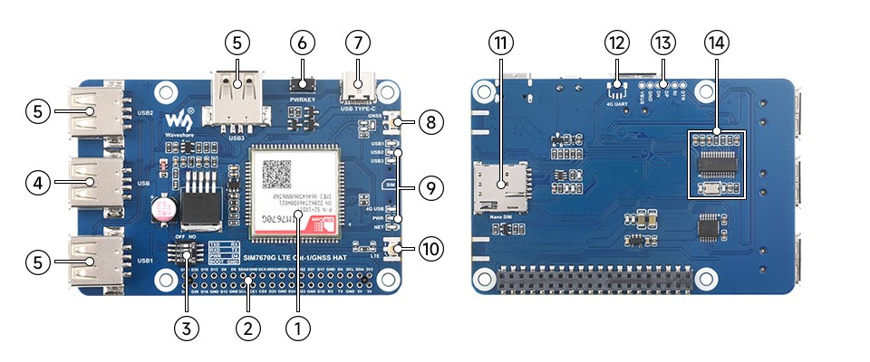 p1190052-SIM7670G-LTE-Cat-1-GNSS-HAT-details-intro.jpg