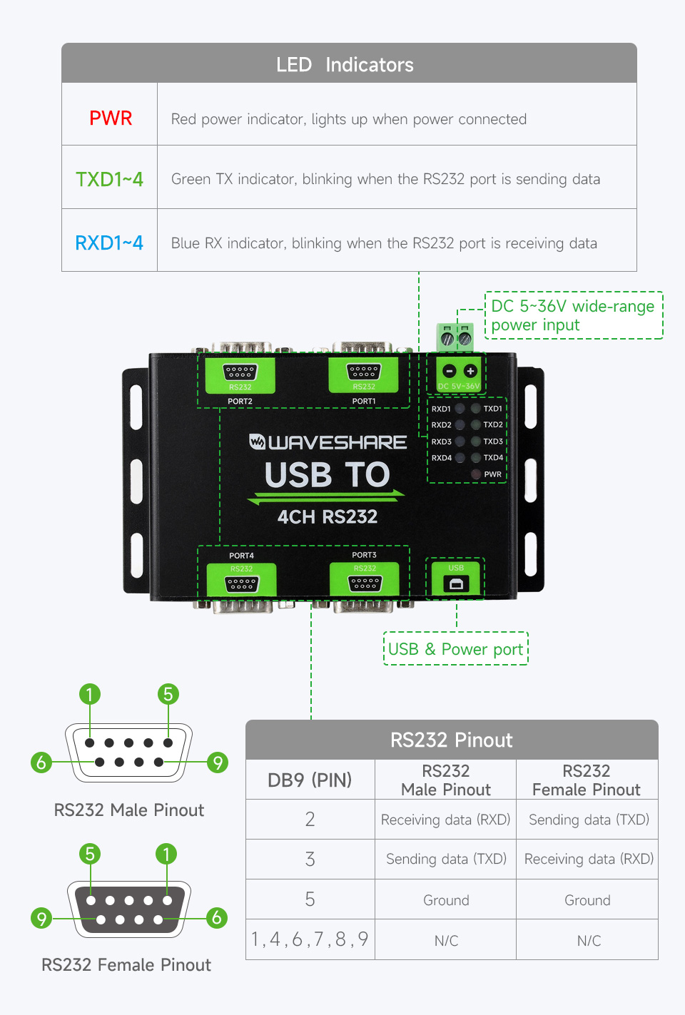 p1190311-USB-TO-4CH-RS232-details-13.jpg