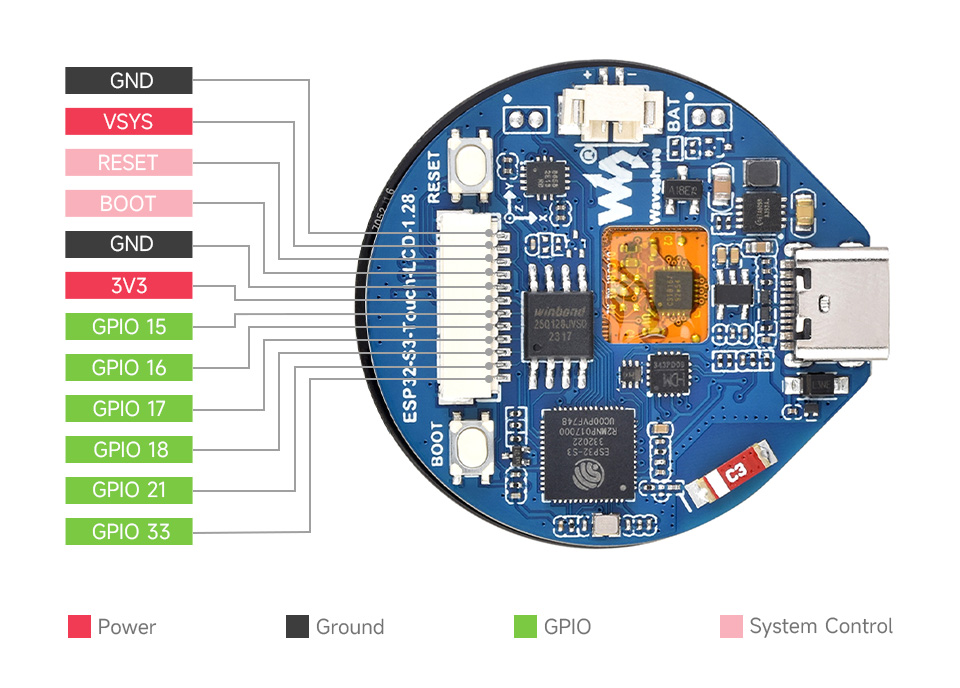 p1190315-ESP32-S3-Touch-LCD-1.28-B-details-inter.jpg