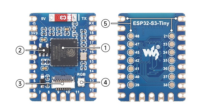 p1191351-ESP32-S3-Tiny-details-intro.jpg