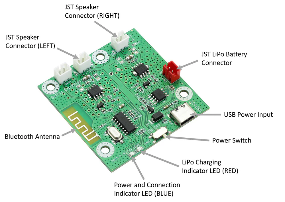 p1193943-2182_description-kitronik-bluetooth-amplifier-kit-plus-2-x-3w-4-ohm-stereo-speakers-features.png