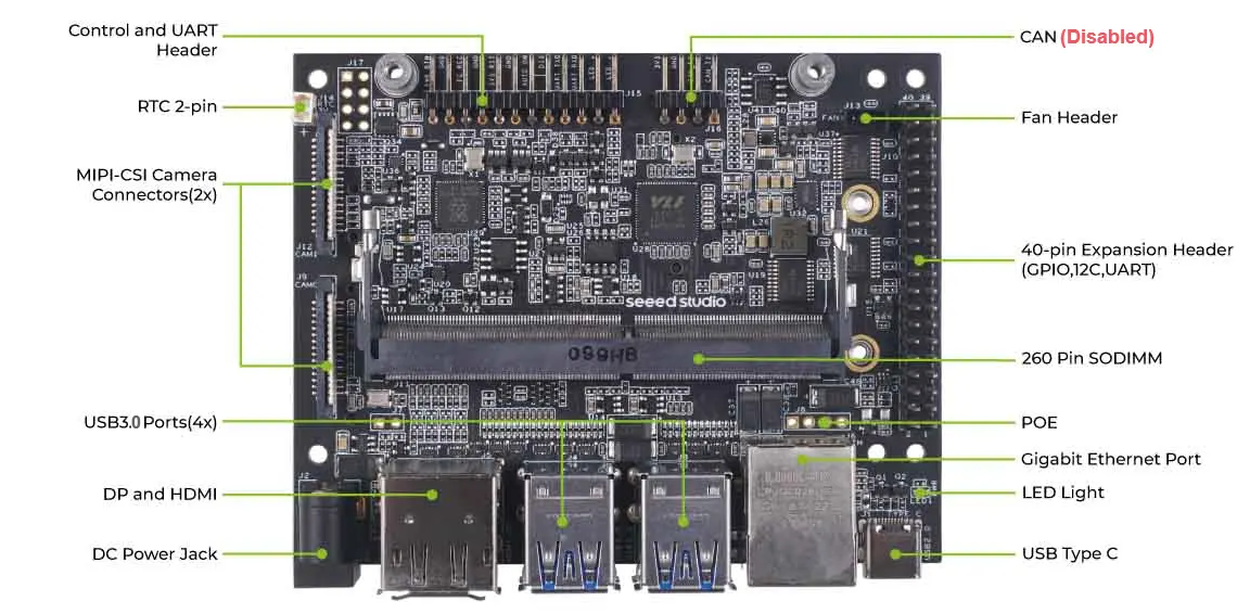 Мини-компьютер Seeed Studio reComputer J1020 v2 с NVIDIA Jetson Nano 4GB
