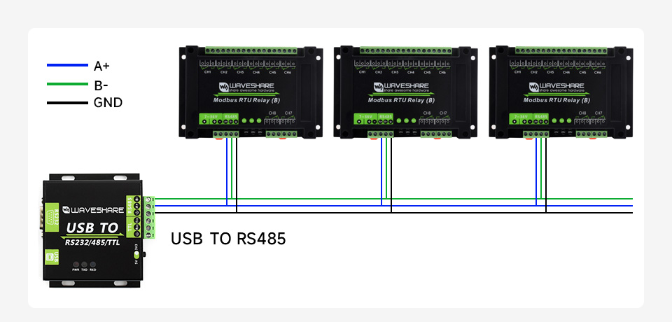 p1194511-Modbus-RTU-Relay-B-details-7.jpg