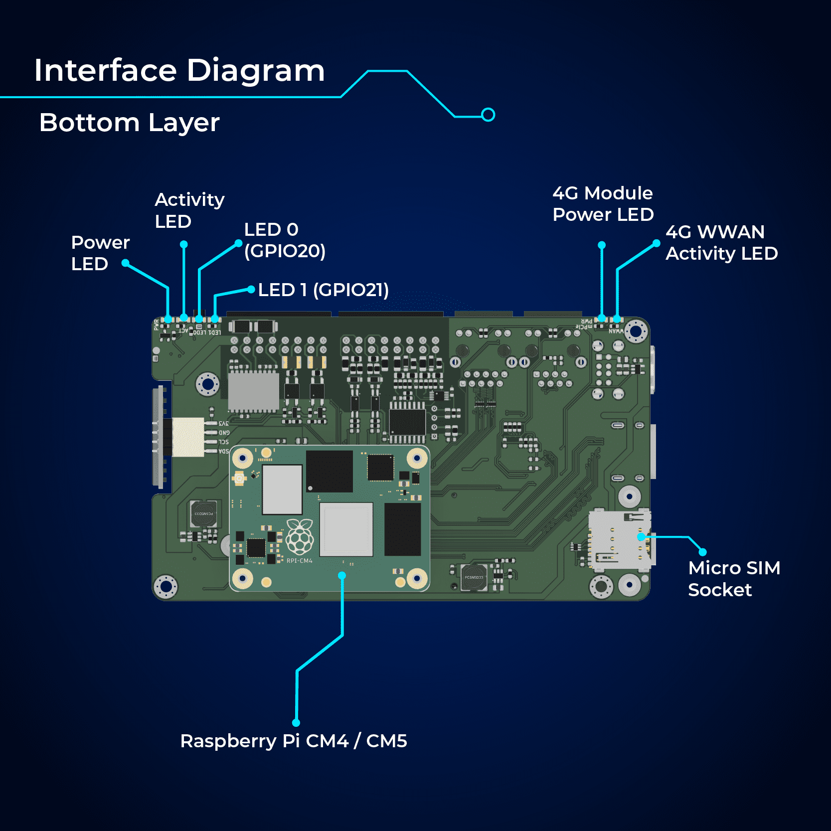 p1195202-iriv-pi-control-infographic-cm5-09.png