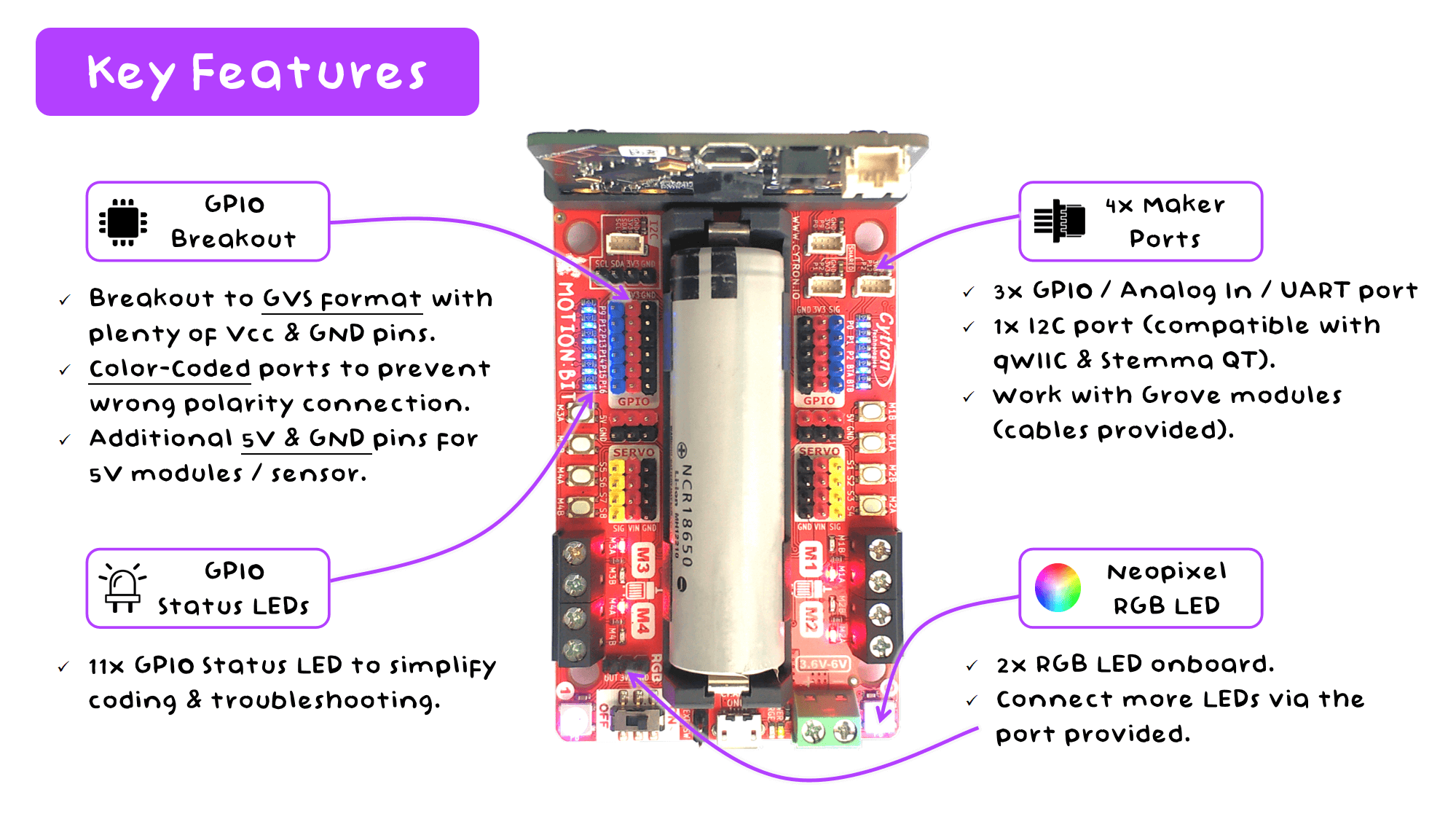 p1195203-motionbit%20key%20features%204%20v2.png