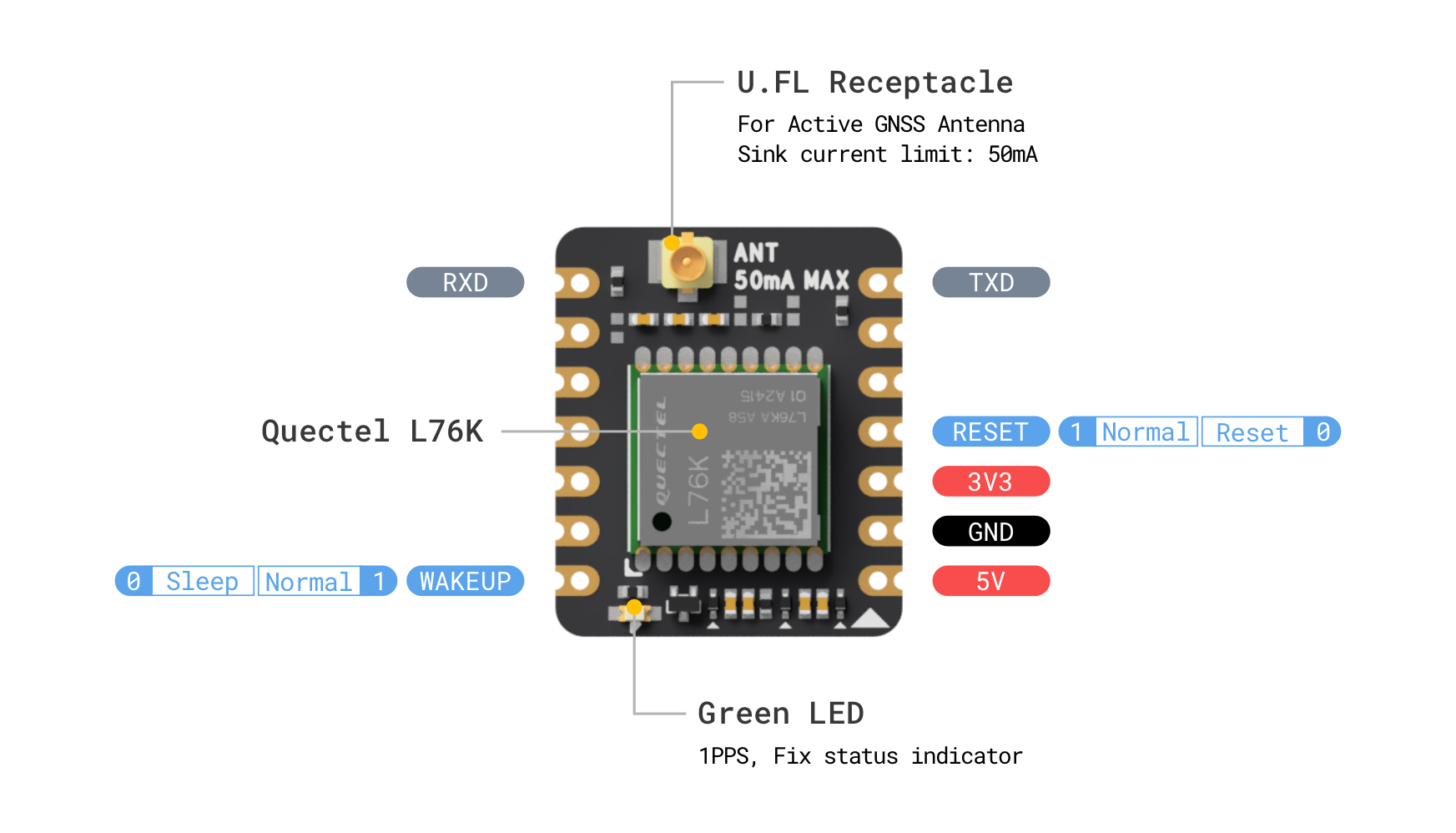 p1195711-gnss-xiao-pinout.png
