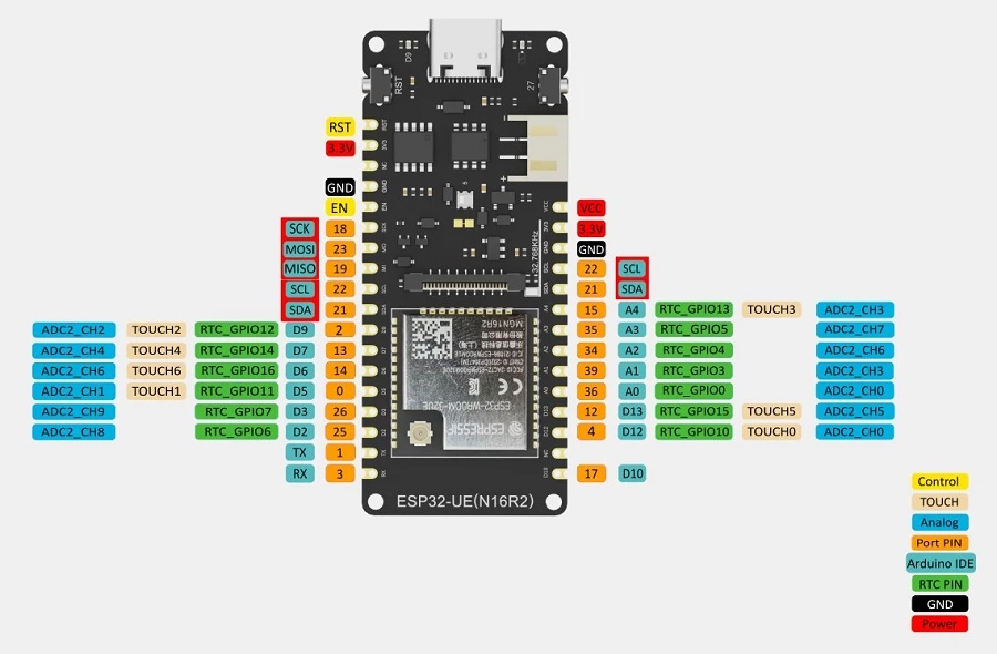 p1196967-interfaces_0x0.jpg