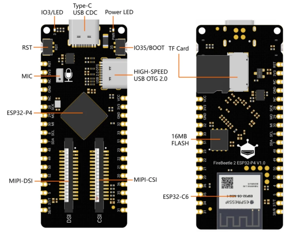 p1196976-BOARD%20OVERVIEW_0x0.png