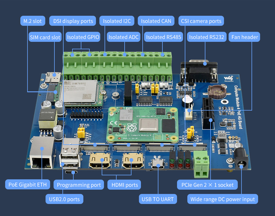 p1197071-Compute-Module-4-PoE-4G-Board-details-5.jpg