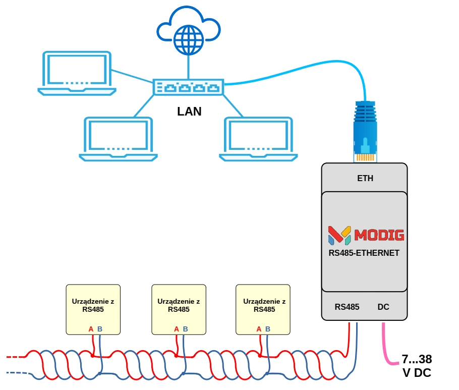 p1197093-RS485-ETHERNET_DIN_main_schem.jpg