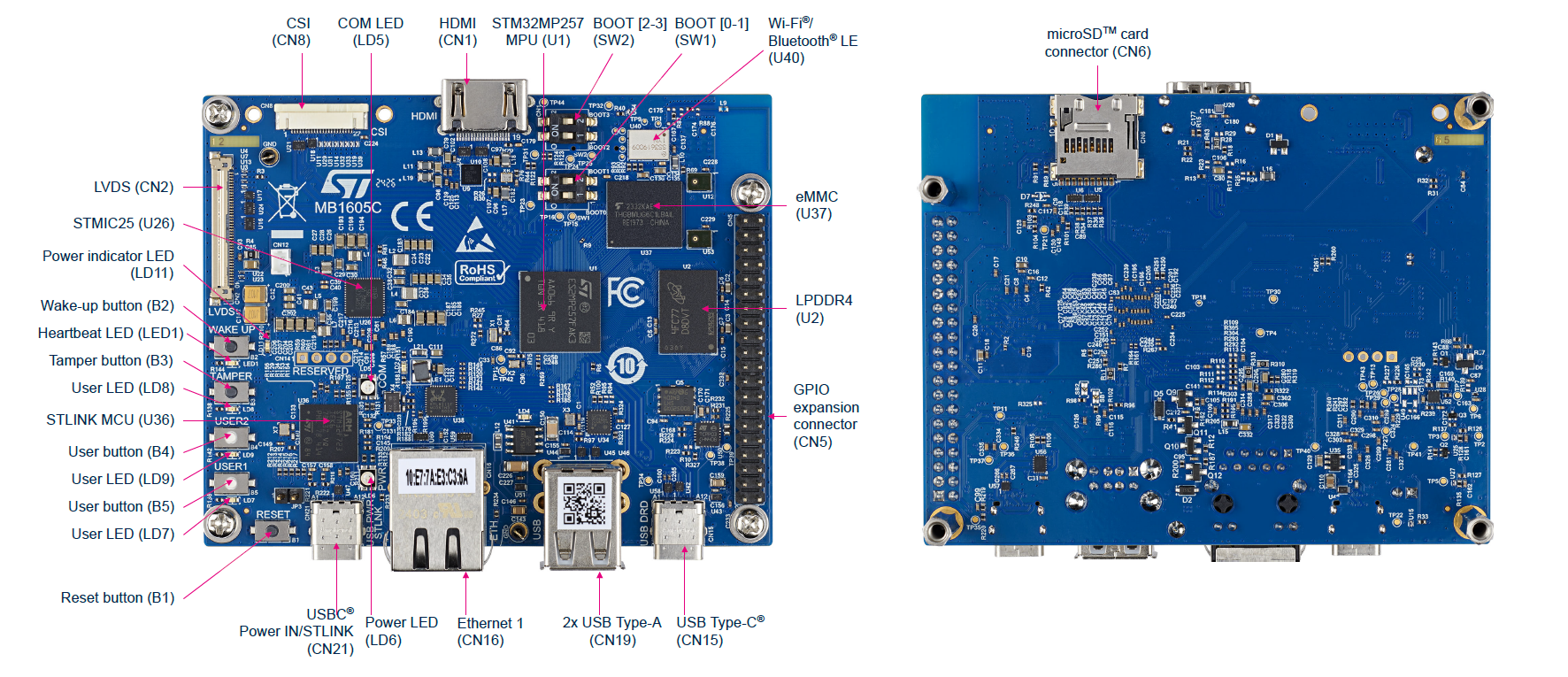 p1197585-STM32MP257F-DK.png