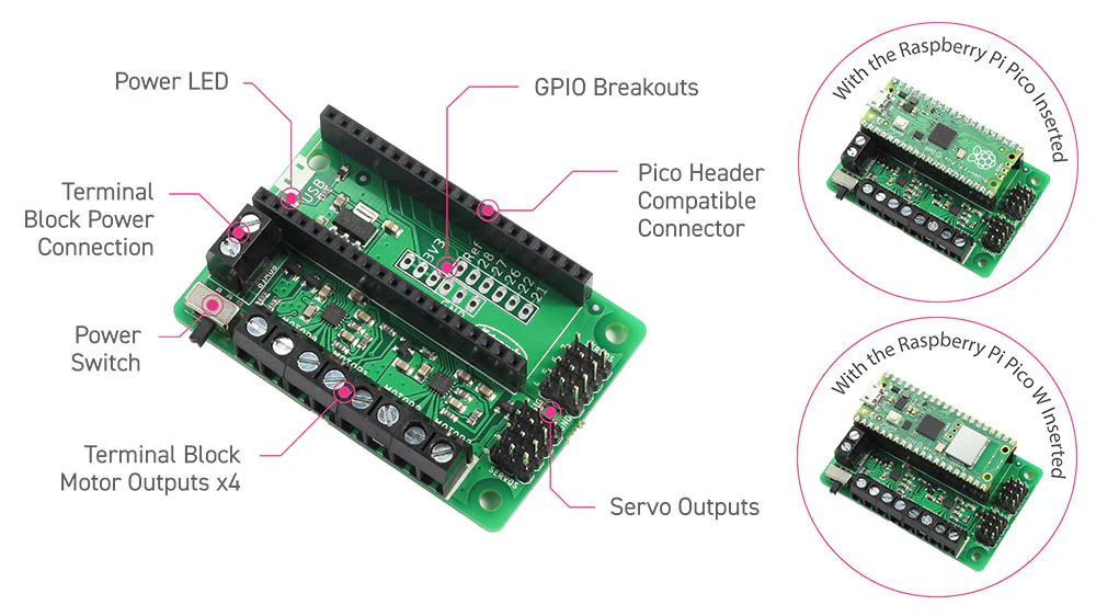 p1198621-5348_description-kitronik-simply-robotics-board-raspberry-pi-pico-features-callout.png