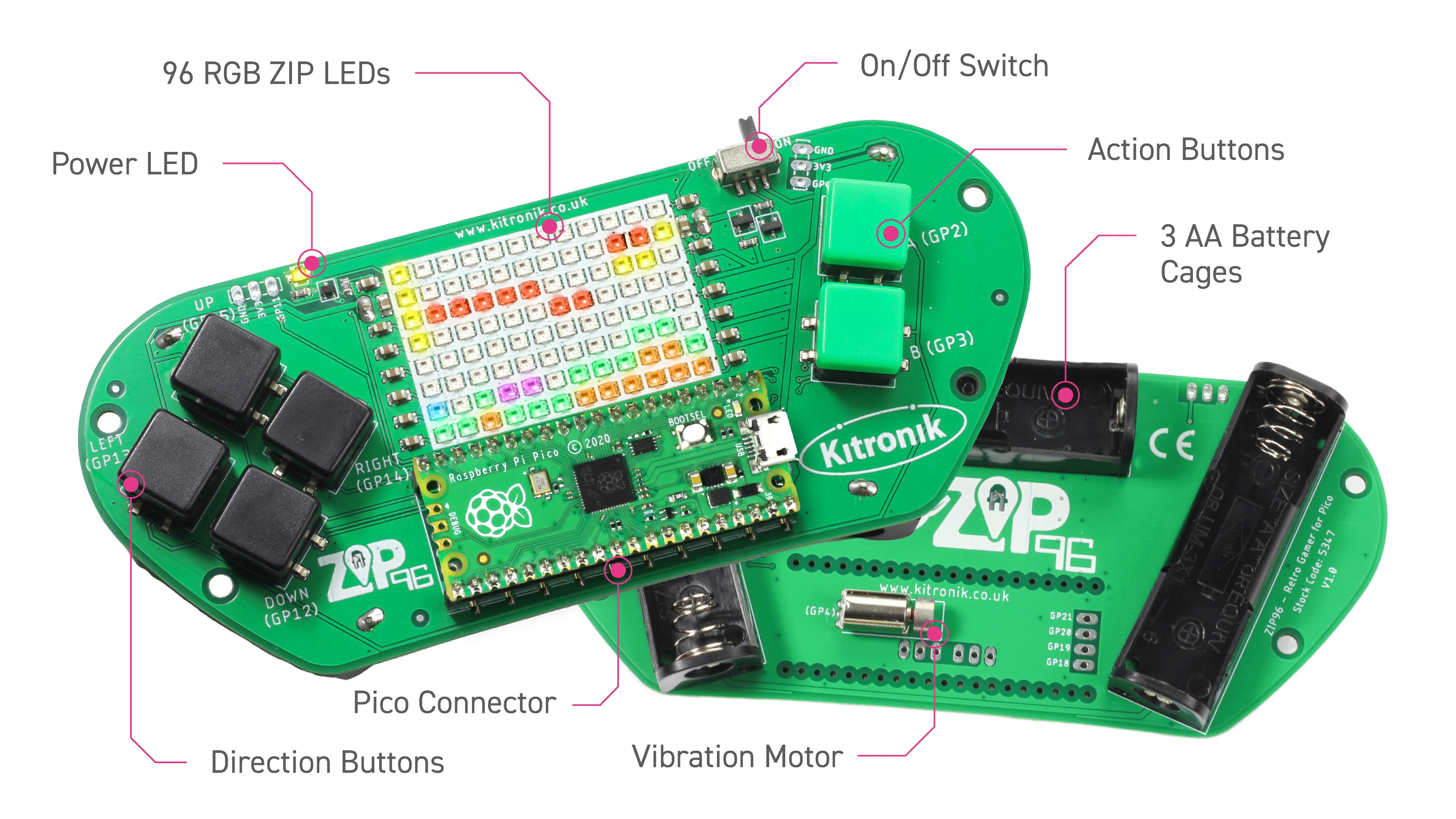 p1198625-5347_press-3-kitronik-zip-96-retro-gamer-for-raspberry-pi-pico-callout.png