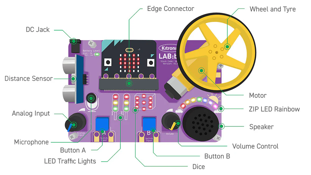 p1198626-56101_d-kitronik-lab-bit-microbit-educational-platform.png