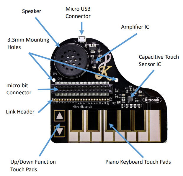 p1198644-Kitronik%20KLEF%20Piano.png