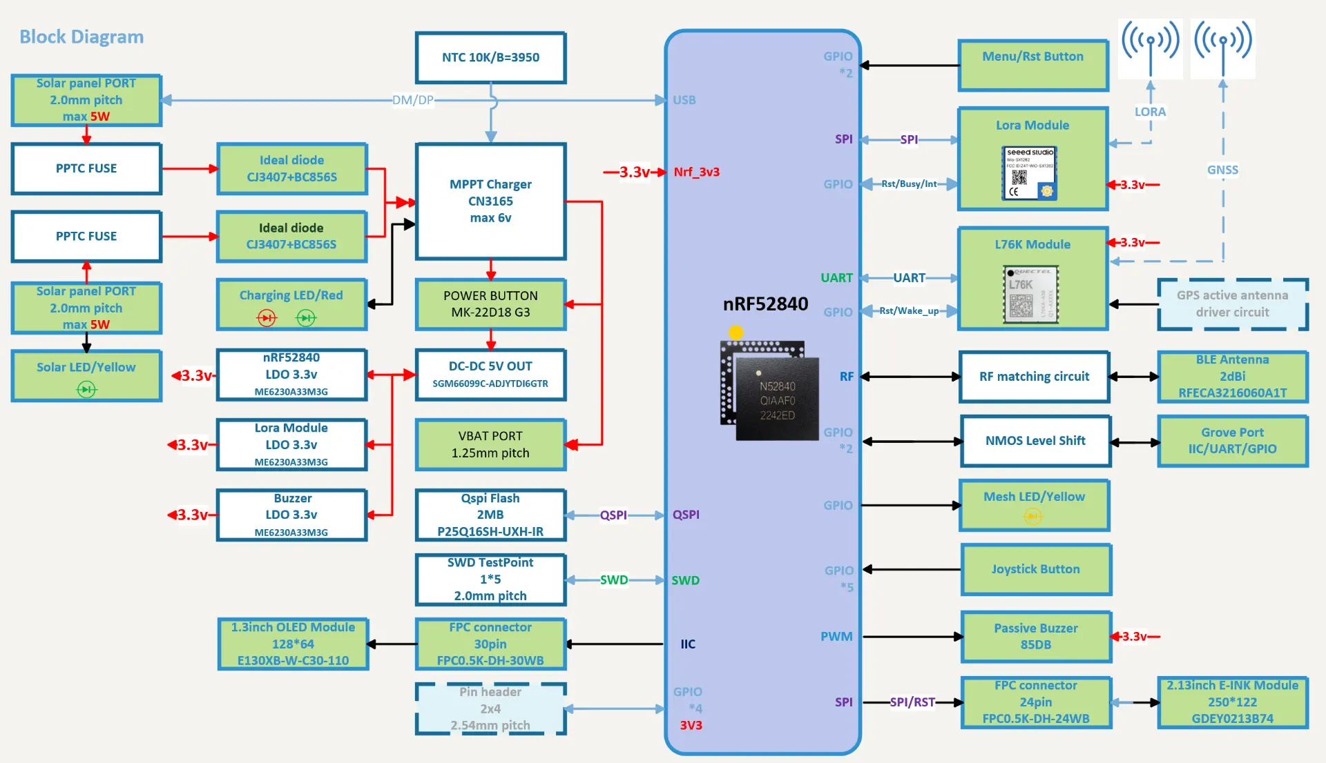 p1198714-image-L1-2.png