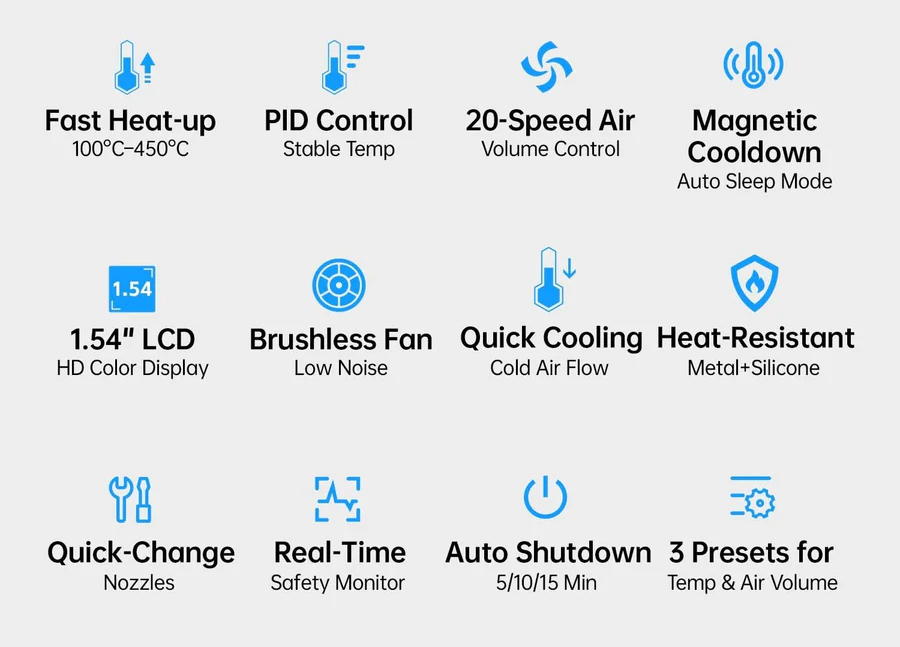p1198878-fnirsi-sag-55-intelligent-550w-hot-air-gunsoldering-assemblyfnirsifnirsi-9664848.png