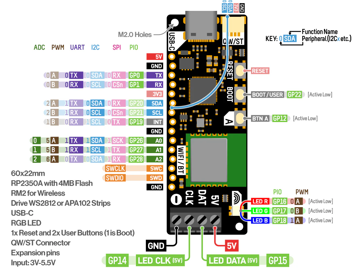 p1198989-plasma2350_w_pinout_diagram.png