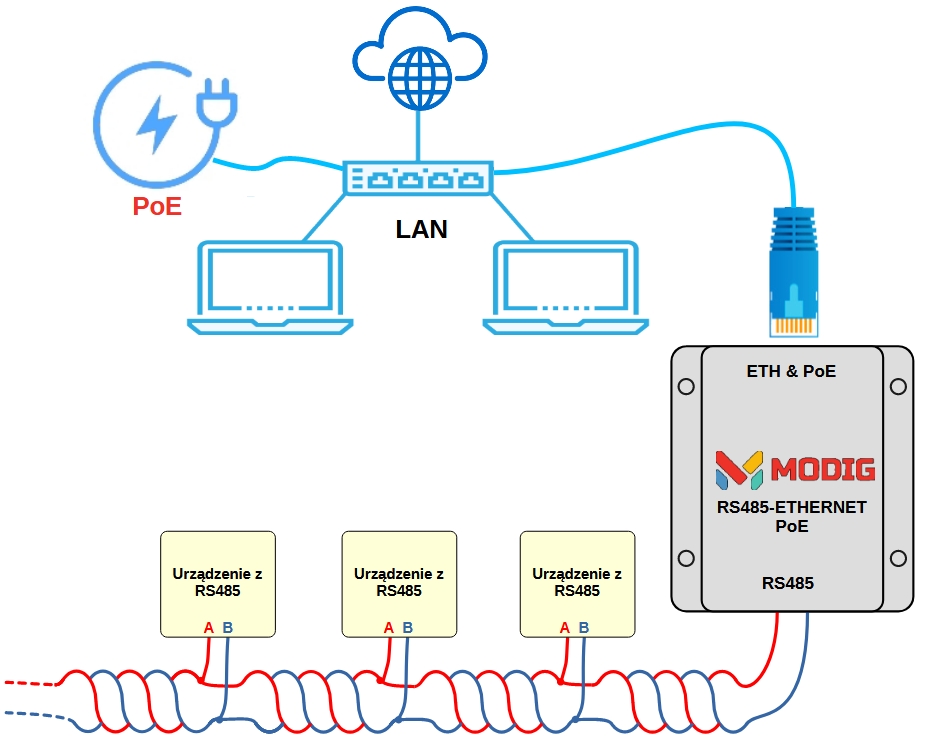 p1199318-RS485-ETHERNET_PoE_main_schem.jpg