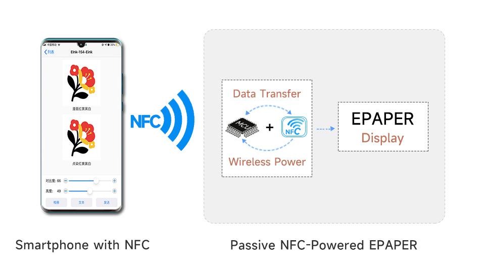 p1199743-1.54inch-NFC-Powered-e-Paper-G-details-5.jpg
