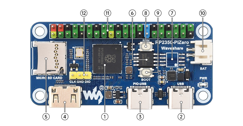 p1199759-RP2350-PiZero-details-intro.jpg