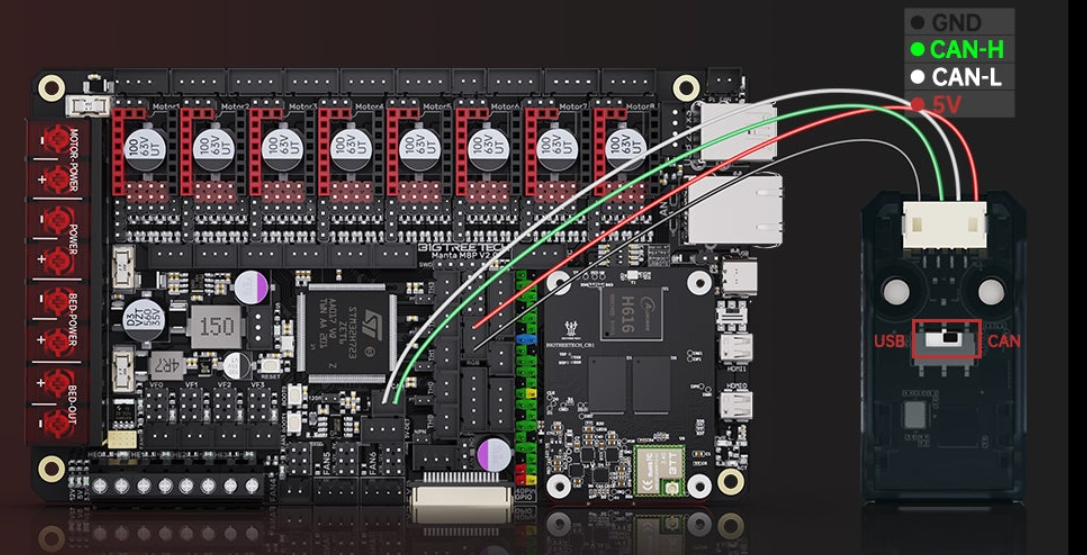 p1200072-BigTreeTech%20Eddy%20USB%20CAN.png