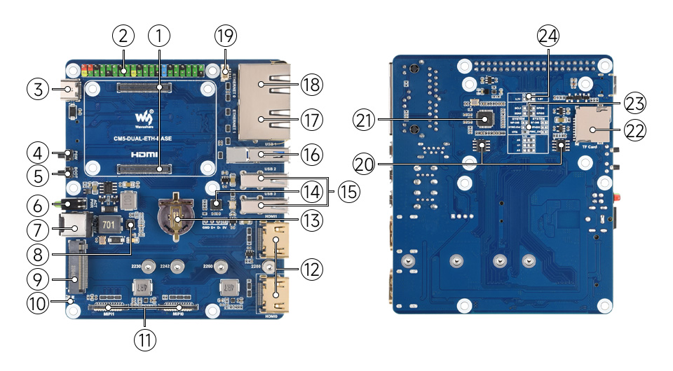 p1200123-CM5-DUAL-ETH-BASE-details-intro%20%281%29.jpg