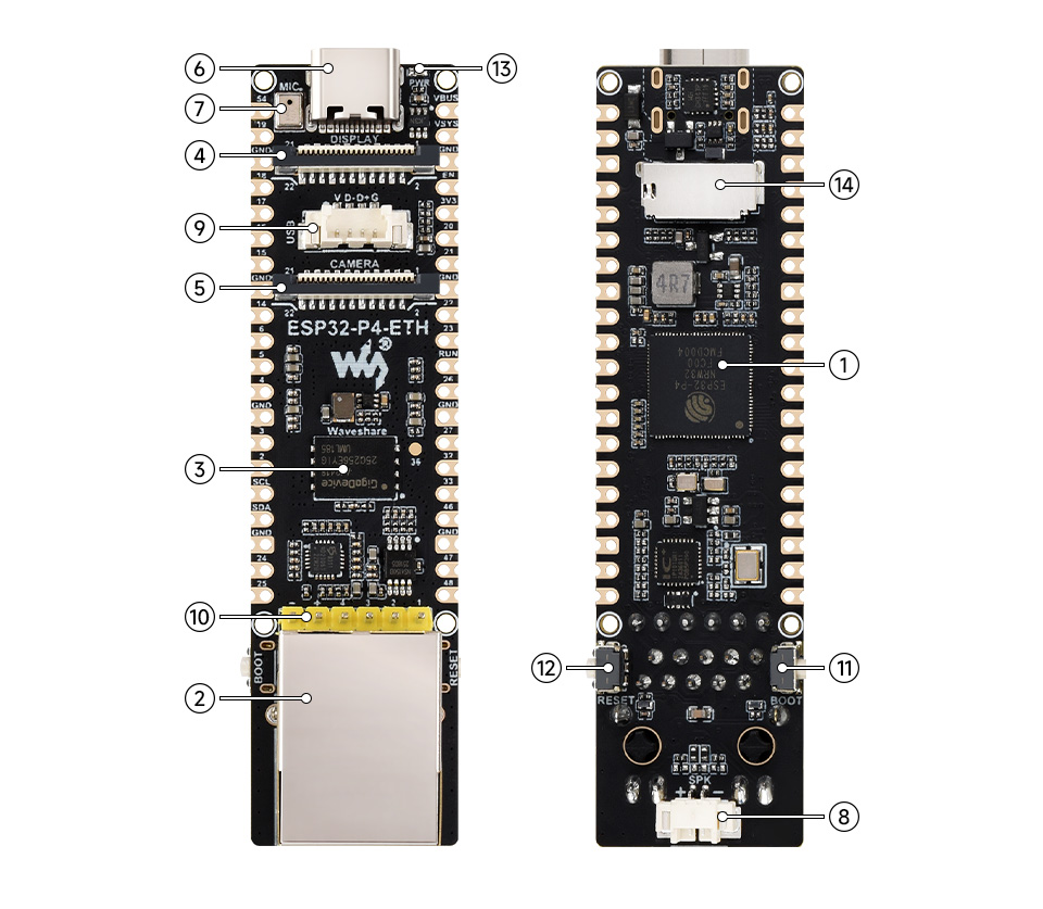 p1200124-ESP32-P4-ETH-details-intro.jpg
