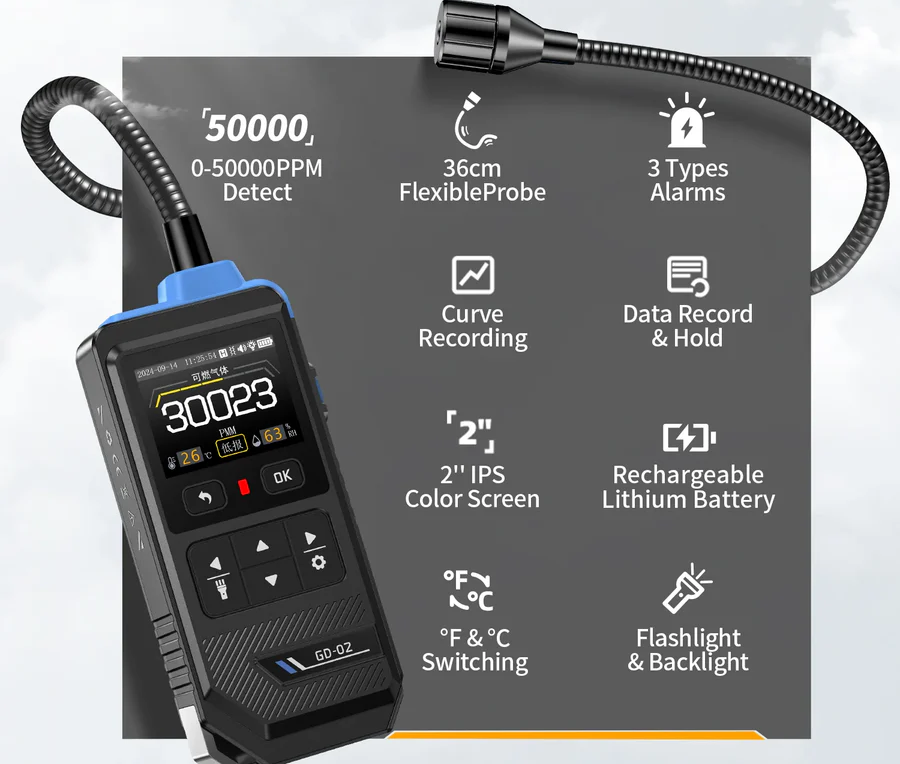 p1200642-fnirsi_gd-02_combustible_gas_detector_2.png
