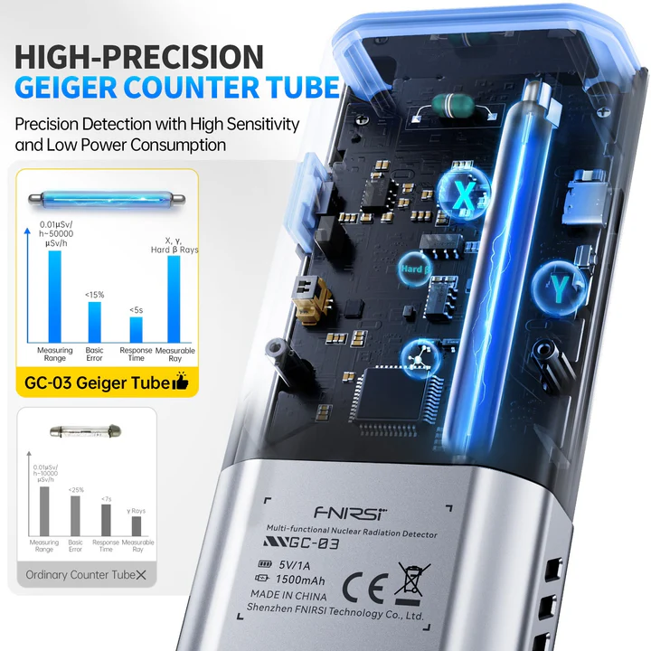 p1200646-fnirsi-gc-03-multifunctional-radiation-detectorenvironmental-homefnirsifnirsi-7972617.png