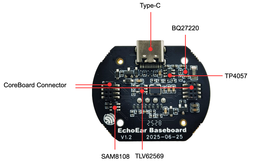 p1200943-echoear-baseboard-front-annotated-photo_v1.2.png