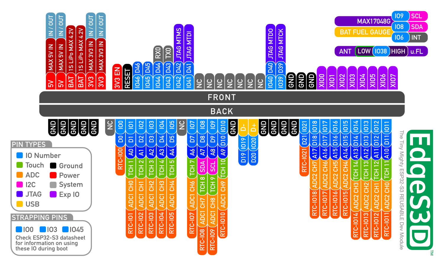 p1200999-pins_edges3d.jpg