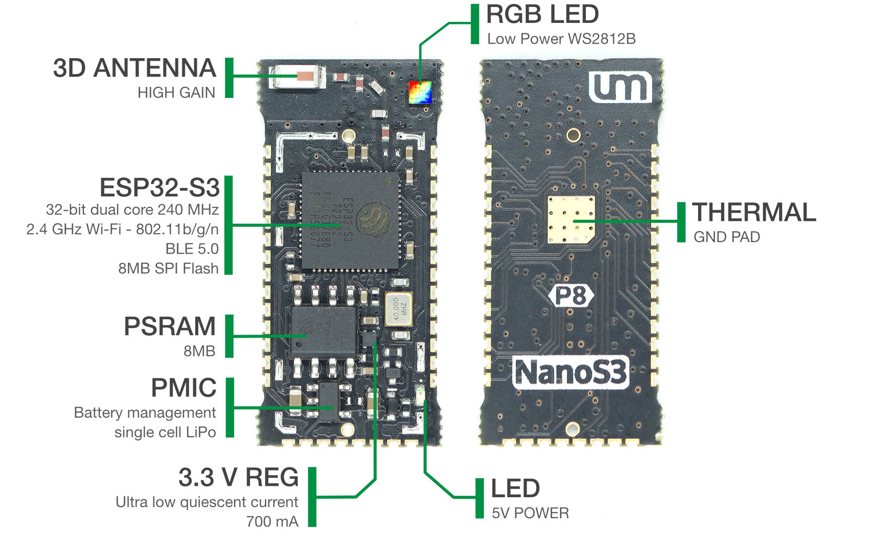 p1201005-main_features_nanos3.jpg