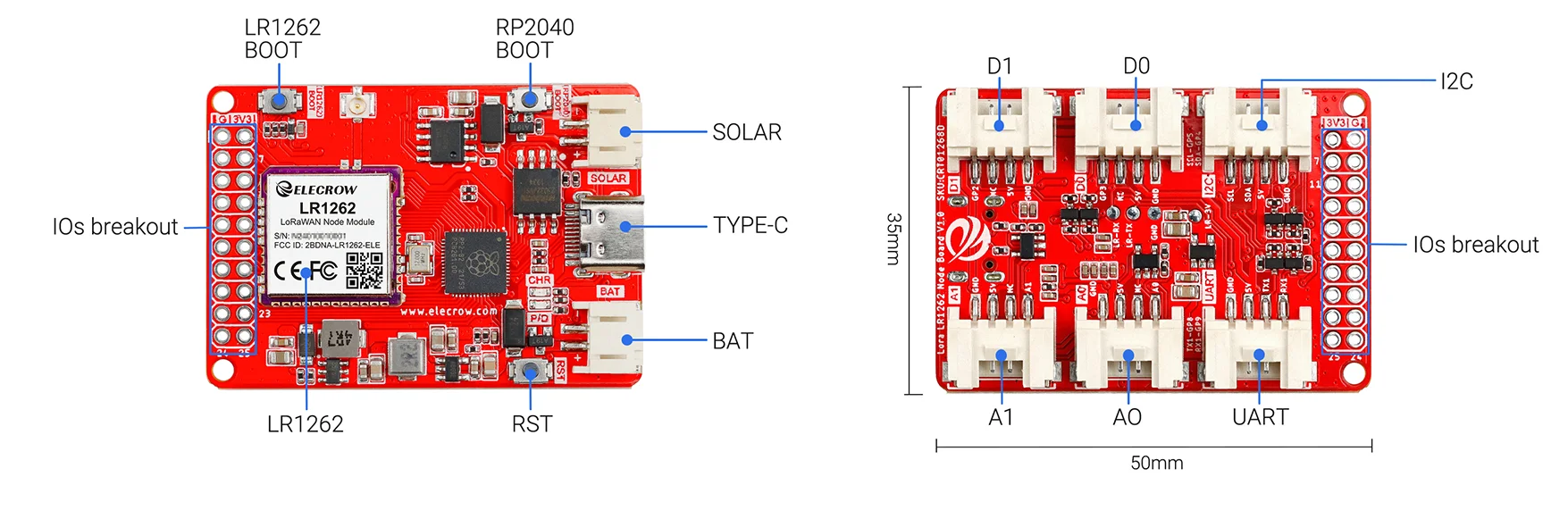 p1201688-LR1262_node_board_onterface_overview.png