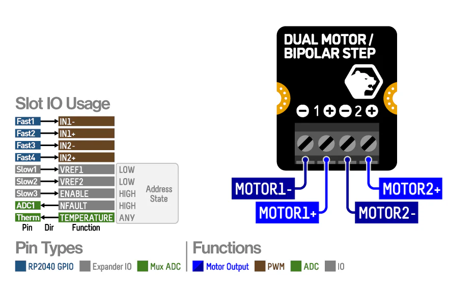 p1202078-dual_motor_diagram_1024x1024.png