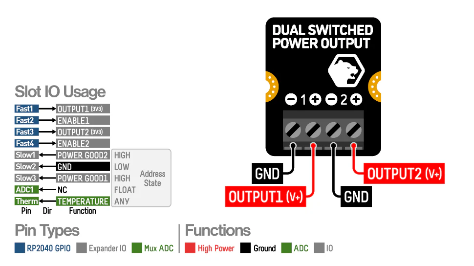 p1202079-dual_output_diagram_1024x1024.png