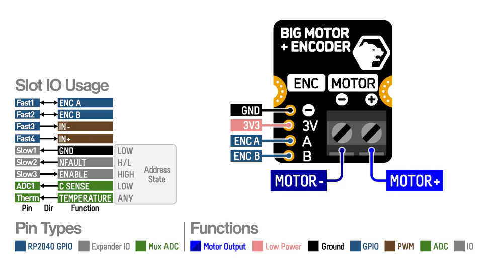 p1202080-big_motor_diagram_1024x1024.png