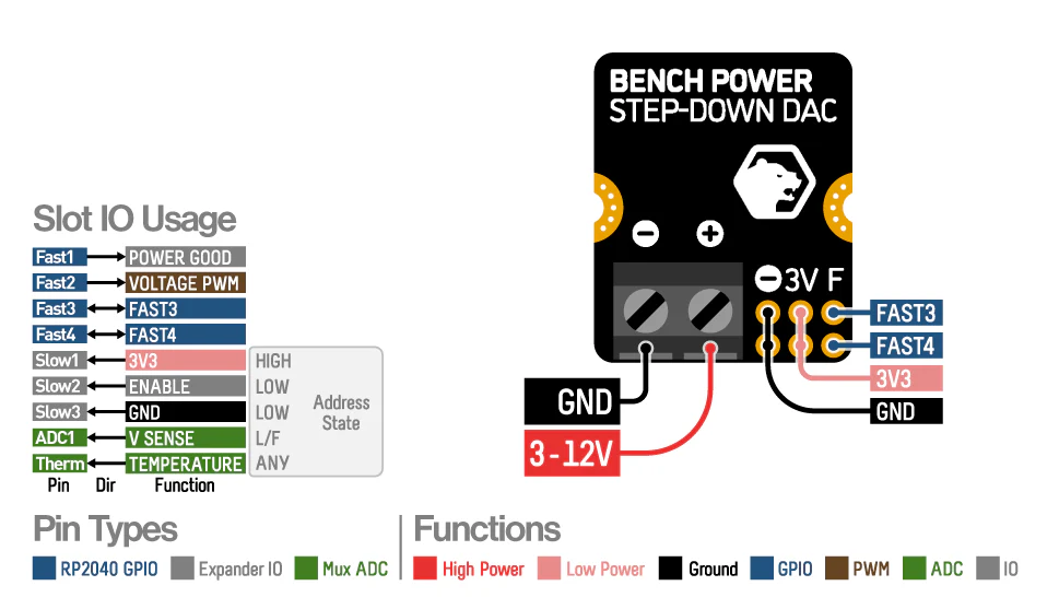 p1202081-bench_power_diagram_1024x1024.png
